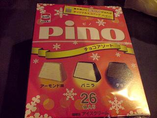 クジを当ててゲットした商品